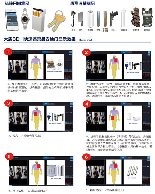 1603349036603092.jpg 违禁品探测门可排除物品.jpg